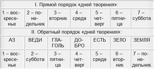 Что такое кракен только через тор