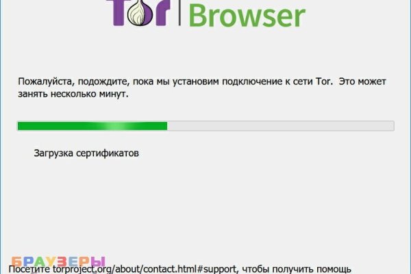 Kraken сайт зеркала