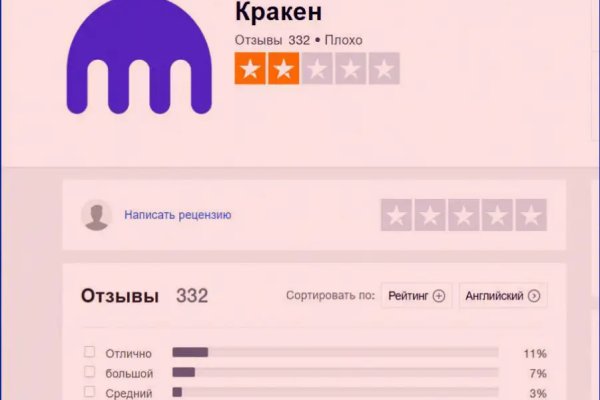 Ссылка на кракен kr2web in