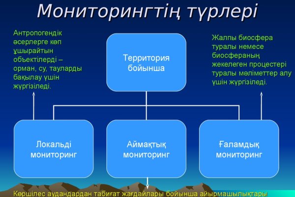 Кракен зеркало рабочее на сегодня