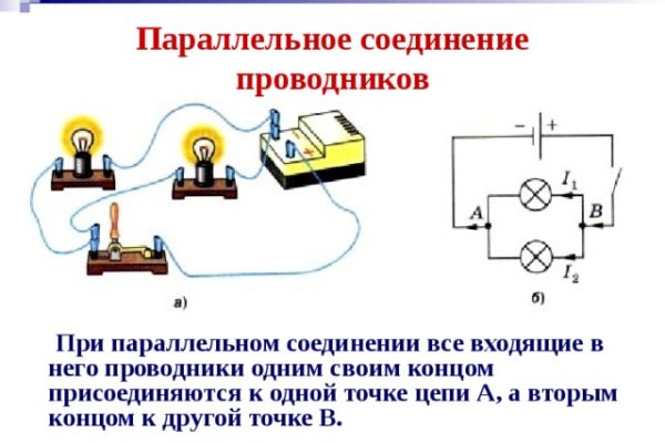 Кракен маркерлейс оф вход